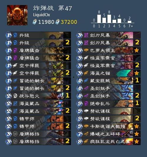 三点六卡池最新爆料武器,神秘武器引领潮流